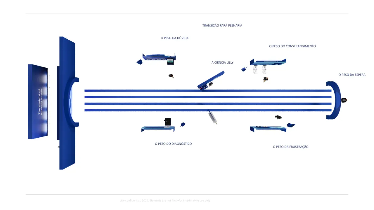 Activation circuit plan for the S event format.